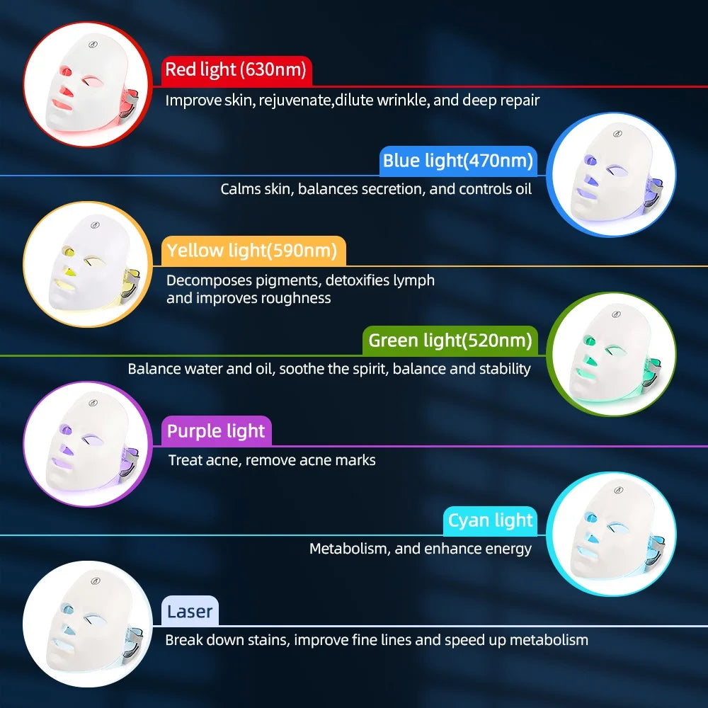 Mascarilla LED Facial para el cuidado de la piel, recargable